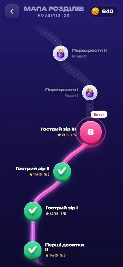 Сума 10: карта розділів із пройденими рівнями та зірками
